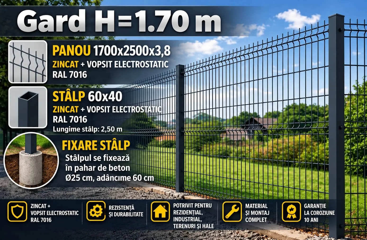 Gard H=1.70m