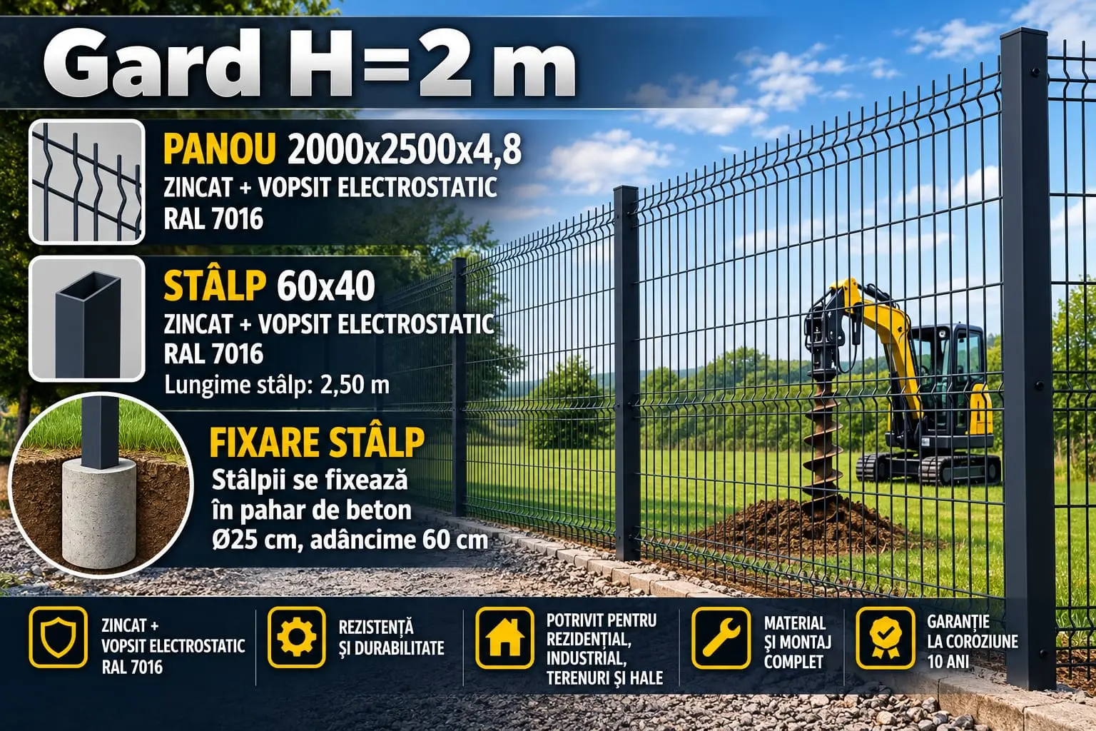 Gard H=2m