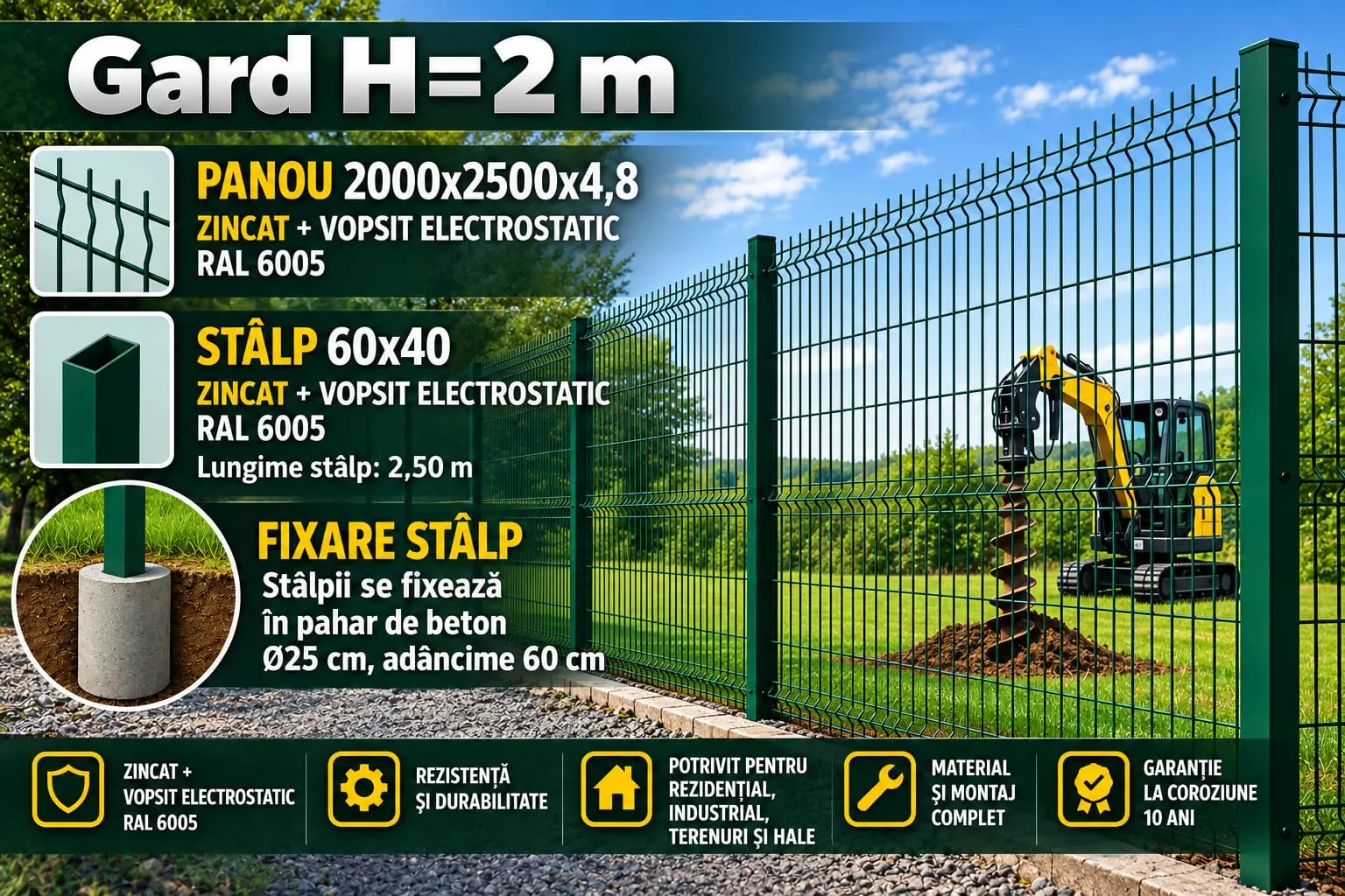 Gard H=2m  vopsit